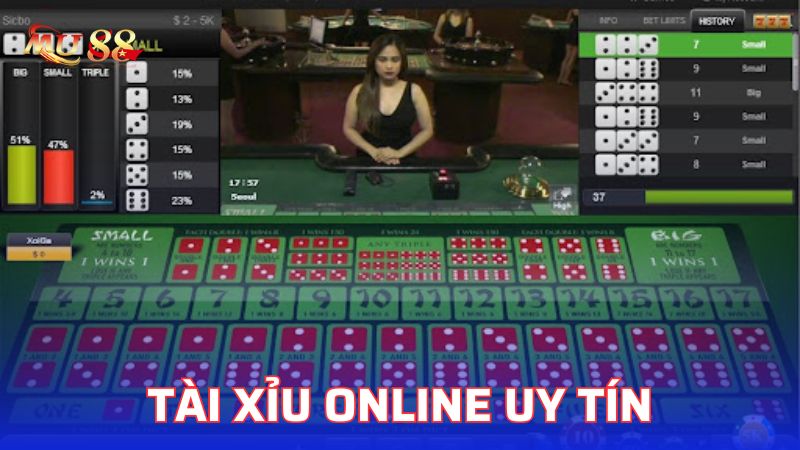 Khái quát về trò chơi tài xỉu uy tín online