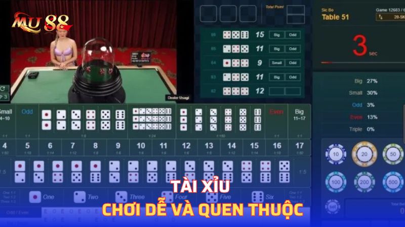 Tài xỉu chơi dễ và quen thuộc